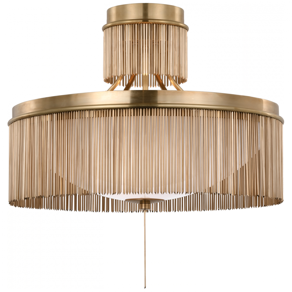 Sutton 21&#34; Flush Mount