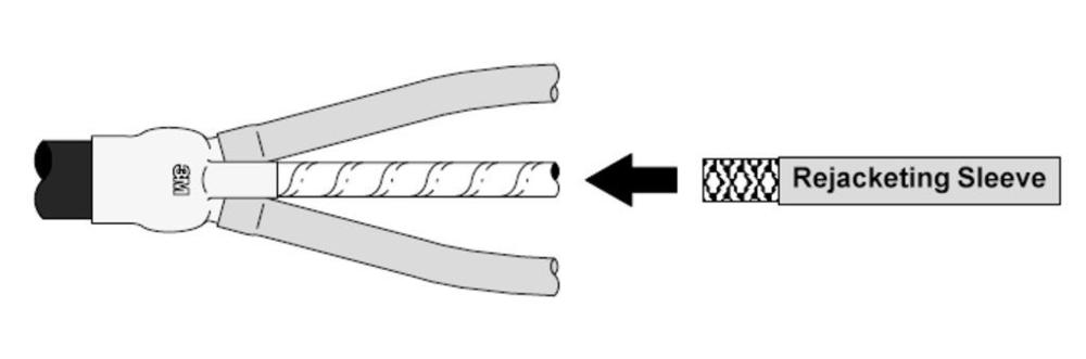 RJS-1 REJACKETING SLEEVE 4&#39; COIL