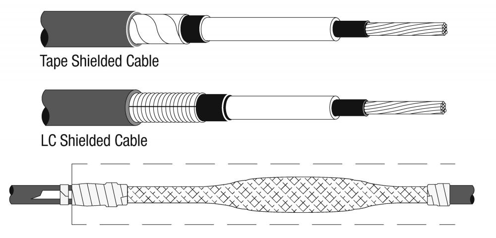 KIT, SG-2 HI AMP SPLICE GROUNDING ACCESS